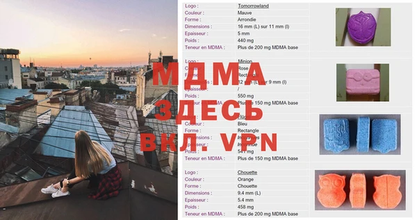 круглые Аркадак